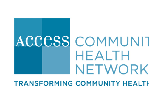 The Rarely Mentioned Impact of Market Accessibility on Community Health in Brooklyn New York
