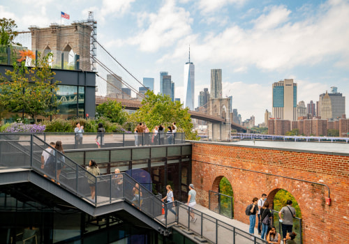 Exploring the Markets of Brooklyn, New York: A Guide to Credit Card Acceptance